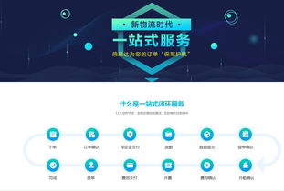 榮易達(dá) 已獲千萬級(jí)pre a輪融資丨航運(yùn)界