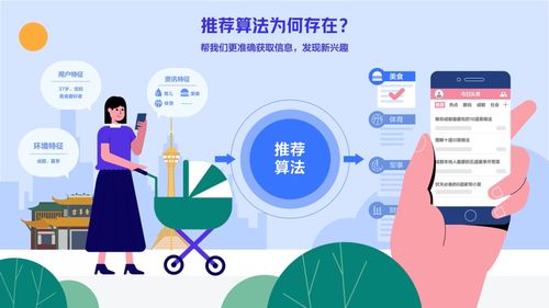 推薦算法究竟是什么 一篇讓你快速上手的科普報告
