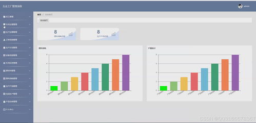 SpringBoot+Vue工廠車間生產(chǎn)計(jì)劃管理系統(tǒng) 軟硬件架構(gòu)與實(shí)現(xiàn)解析