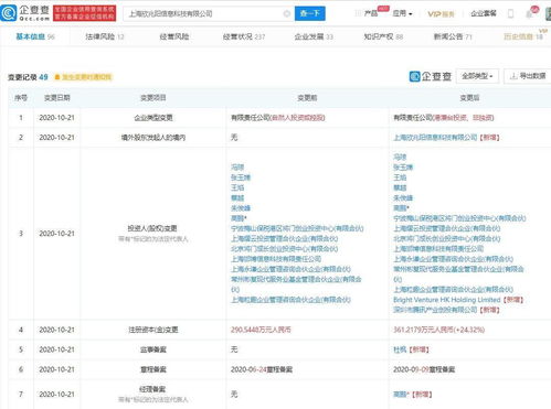 騰訊戰(zhàn)略投資Convert Lab，深化數(shù)字營銷與軟硬件整合布局